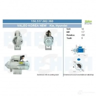 Стартер CV PSH 150537082360 281598 LD8 Y4