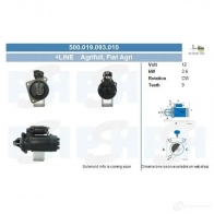 Стартер CV PSH 286679 IKEZ N 500019093010