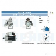 Стартер CV PSH 4E0 JRMO 286680 500019093260