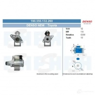 Стартер CV PSH OAMP 7HW 190550132260 282998
