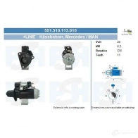 Стартер CV PSH 551510113010 288048 JK4 3S6