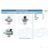 Стартер CV PSH 220540092500 3 6Z8J6 1206785635