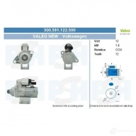 Стартер CV PSH 285483 300591122500 QE CYE