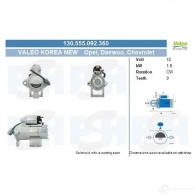 Стартер CV PSH 130555092360 280741 67 S7D