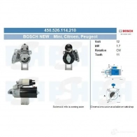Стартер CV PSH G038T4 X 286326 450526114210