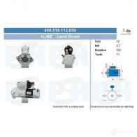 Стартер CV PSH 286314 450519112050 OKWLZ IZ
