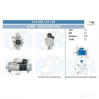 Стартер CV PSH 287451 CJCR 38 510509123130