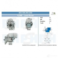 Стартер CV PSH XMAGH OF 286462 460502112210