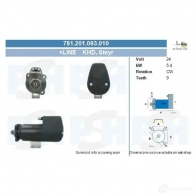 Стартер CV PSH 781201093010 291575 NHF1K CK