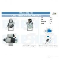 Стартер CV PSH 282287 160561092361 NC6S D