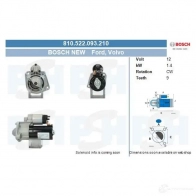 Стартер CV PSH 810522093210 291727 K 9QQK