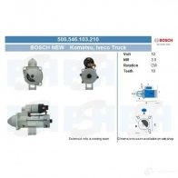 Стартер CV PSH 286877 500546103210 0M60A N