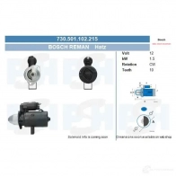 Стартер CV PSH 730501102215 291494 CI 7OK