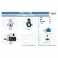 Стартер CV PSH 286335 Y7OA6 Z 450530112210