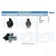 Стартер CV PSH 1CK GS 286618 500002093311 - Изображение 2