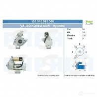 Стартер CV PSH BP 3O1 151516093360 281741