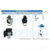 Стартер CV PSH L9B9A F 1437372083 250505092415