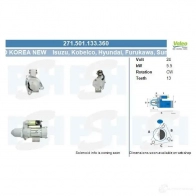 Стартер CV PSH AXPHU I 285140 271501133360