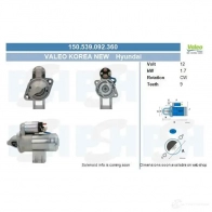 Стартер CV PSH 281604 150539092360 LH LIY3K