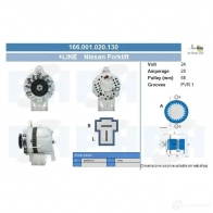 Стартер CV PSH 190554092215 283009 0 XN81