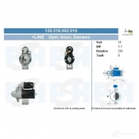 Стартер CV PSH 1437372557 O 9AL1Q 150572112000