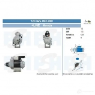 Стартер CV PSH YQ C3EU 120522092050 280365