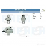 Стартер CV PSH 590906122000 1437372874 Y RO0C