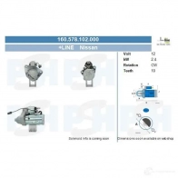 Стартер CV PSH 190503092265 282891 EWI1 MW