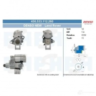Стартер CV PSH 1437355540 4 HSOZ 501203113390