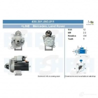 Стартер CV PSH 286269 450501093011 LZHB K