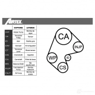 Фильтр топливного насоса AIRTEX 8435013808084 Y84FV R 1875460 fs10239 - Изображение 2