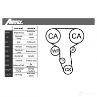 Топливный насос AIRTEX e7207 1875401 800440163972 IQQ VNE - Изображение 2