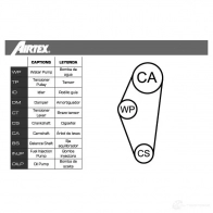Насос ручной подкачки AIRTEX E3044 1875377 0800440894838 CT D8M - Изображение 2