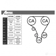 Водяной насос, помпа AIRTEX 1874199 6 5YB7V 8435013801122 1142 - Изображение 2
