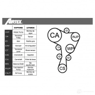 Комплект ремня ГРМ с помпой AIRTEX WPK-937802 8435013855071 1875928 R TX39K - Изображение 2