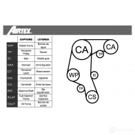 Комплект ремня ГРМ с помпой AIRTEX WPK-199003 6 HUKJCF 8435417118383 1202052430 - Изображение 2