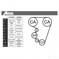 Комплект ремня грм с водяным насосом AIRTEX 8435013853718 UND NB6 1875800 wpk144702 - Изображение 2