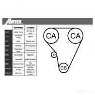 Комплект ремня ГРМ с помпой AIRTEX WPK-410401 1875914 M XDTQZC 8435013854821 - Изображение 6