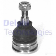 Шаровая опора DELPHI 1V9 GNFN 5012759856864 960350 TC254 - Изображение 5