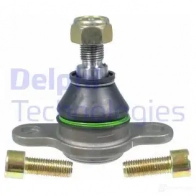 Шаровая опора DELPHI 5012759237304 961292 KN CONW TC967 - Изображение 6