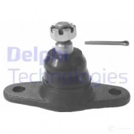 Шаровая опора DELPHI 960995 TC635 5012759946275 GXVWM5 Q