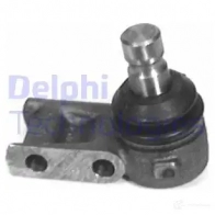 Шаровая опора DELPHI TC124 5012759856246 959208 TAUZ C