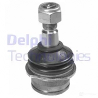 Шаровая опора DELPHI TC653 5012759955345 6133130 H JB03X