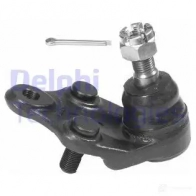 Шаровая опора DELPHI IT0HO LW 5012759946343 TC636 960996