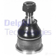 Шаровая опора DELPHI 5012759856482 31X QNX 959595 TC170