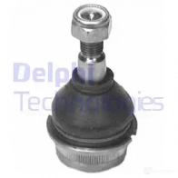 Шаровая опора DELPHI TC465 960878 5012759858554 F5BO BRN
