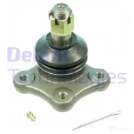 Шаровая опора DELPHI 5012759958551 4GS2 H TC591 960963
