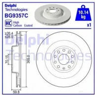 Тормозной диск DELPHI BG9357C A PNV06Y 1437960495