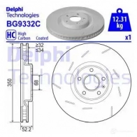 Тормозной диск DELPHI BG9332C 7AW I9Y Porsche
