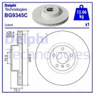Тормозной диск DELPHI 1437950384 WW7K ZOD BG9345C